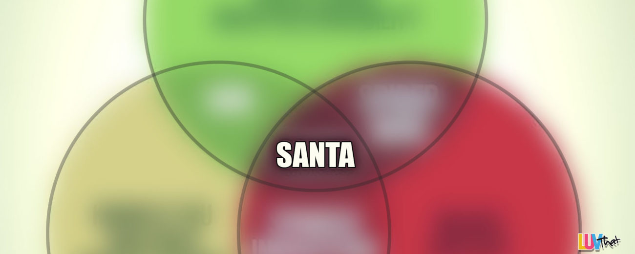 grand unification theory of santa