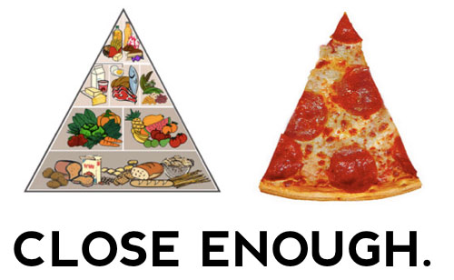 food pyramid pizza